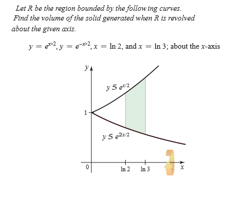 Let R be the region bounded by the follow ing curves.
Find the volume of the solid generated when R is revolved
about the given axis.
y = e, y = e-*?, x = In 2, and x = In 3; about the x-axis
y
YA
y 5 e2x2
In 2
In 3
