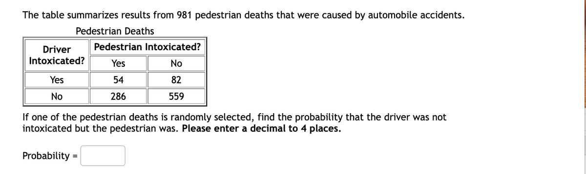 The table summarizes results from 981 pedestrian deaths that were caused by automobile accidents.
Pedestrian Deaths
Driver
Pedestrian Intoxicated?
Intoxicated?
Yes
No
Yes
54
82
No
286
559
If one of the pedestrian deaths is randomly selected, find the probability that the driver was not
intoxicated but the pedestrian was. Please enter a decimal to 4 places.
Probability
