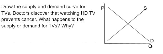 Draw the supply and demand curve for
TVs. Doctors discover that watching HD TV
prevents cancer. What happens to the
supply or demand for TVs? Why?
