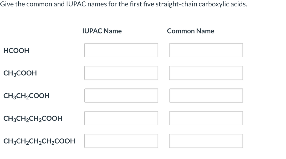 Give the common and IUPAC names for the first five straight-chain carboxylic acids.
IUPAC Name
Common Name
НСООН
CH3COOH
CH3CH2COOH
CH3CH2CH2COOH
CH3CH2CH2CH2COOH
