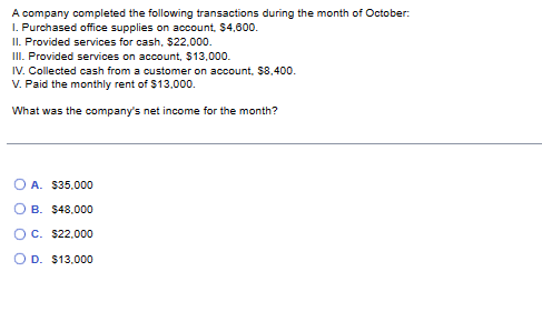 A company completed the following transactions during the month of October:
1. Purchased office supplies on account, $4,600.
II. Provided services for cash, $22,000.
III. Provided services on account, $13,000.
IV. Collected cash from a customer on account, $8,400.
V. Paid the monthly rent of $13,000.
What was the company's net income for the month?
OA. $35,000
OB. $48,000
O C. $22,000
O D. $13,000