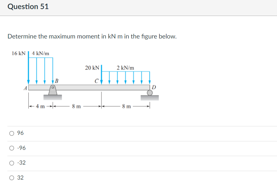 Question 51
Determine the maximum moment in kN m in the figure below.
16 kN | 4 kN/m
20 kN
2 kN/m
B
|D
- 4 m →-
8 m
8 m
О 96
O -96
O -32
О 32
