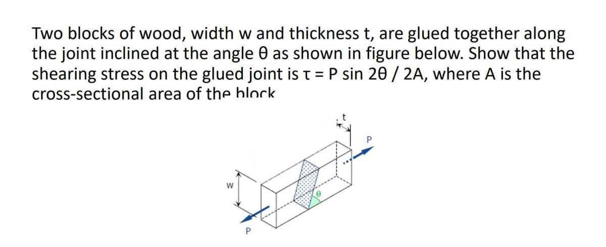 Two blocks of wood, width w and thickness t, are glued together along
the joint inclined at the angle 0 as shown in figure below. Show that the
shearing stress on the glued joint is t =
cross-sectional area of the hlock
P sin 20 / 2A, where A is the
P
