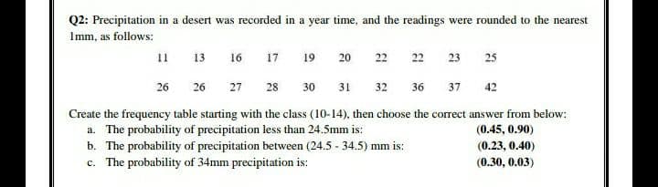 Q2: Precipitation in a desert was recorded in a year time, and the readings were rounded to the nearest
Imm, as follows:
11 13
16
17
19
20
22
22
23
25
26
26
27
28
30
31
32
36
37
42
Create the frequency table starting with the class (10-14), then choose the correct answer from below:
a. The probability of precipitation less than 24.5mm is:
b. The probability of precipitation between (24.5 - 34.5) mm is:
c. The probability of 34mm precipitation is:
(0.45, 0.90)
(0.23, 0.40)
(0.30, 0.03)
