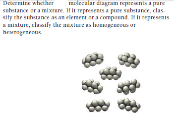 Determine whether
molecular diagram represents a pure
substance or a mixture. If it represents a pure substance, clas-
sify the substance as an element or a compound. If it represents
a mixture, classify the mixture as homogeneous or
heterogeneous.
