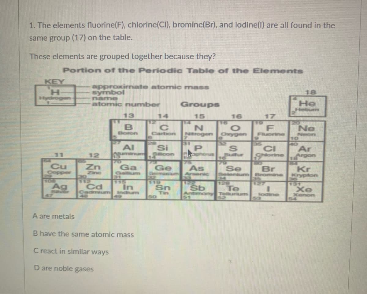 1. The elements fluorine(F), chlorine(Cl), bromine(Br), and iodine(l) are all found in the
same group (17) on the table.
These elements are grouped together because they?
Portion of the Periodic Table of the Elements
KEY
H.
Hydrogen
approxirmate atomic mass
symbol
name
atomic number
18
Groups
He
Helum
13
14
15
16
17
Ne
Neon
Boron
Carbon
Ntrogen
Oxygen
Al
Auminum
Si
con
CI
Slorine
Ar
Argon
11
12
Suitur
720
Ga
Gallum
Cu
Ge
Cmnm Aenic
As
Se
Zinc
EXD
Br
Seleniun Bromine
35
Kr
Krypton
106
116
In
andium
131
Xe
Xenon
54
Sav
47
Ag
Cd
Cadmium
Sn
Te
Telurum
Tin
so
Antimony
51
lodine
53
A are metals
B have the same atomic mass
C react in similar ways
are noble gases
