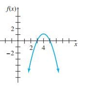 f(x)t
2.
21
4
