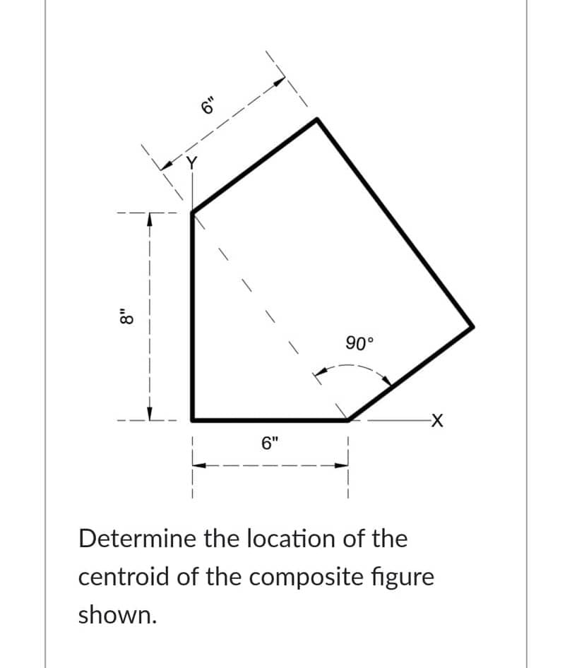 8"
6"
6"
90°
-X
Determine the location of the
centroid of the composite figure
shown.