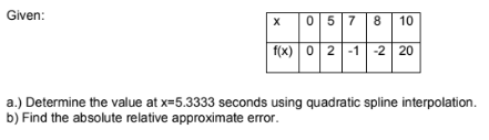 Given:
0 5 7 8 10
f(x) 0 2 -1 -2 20
X
a.) Determine the value at x=5.3333 seconds using quadratic spline interpolation.
b) Find the absolute relative approximate error.