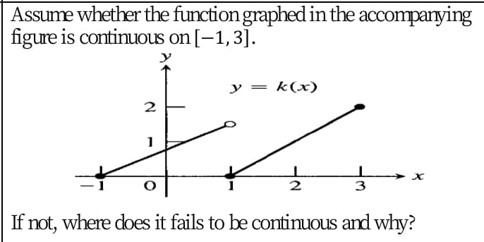 Assume whether the function graphed in the accomparying
figure is continuous on [-1,3].
y = k(x)
2
3
If not, where does it fails to be continuous and why?
