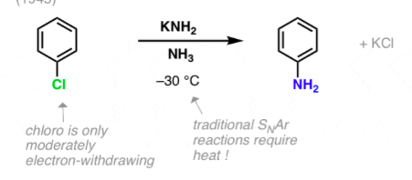 KNH2
+ KCI
NH3
-30 °C
NH2
traditional SAr
reactions require
chloro is only
moderately
electron-withdrawing
heat !
