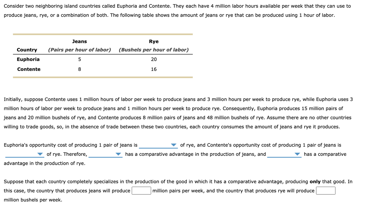 Consider two neighboring island countries called Euphoria and Contente. They each have 4 million labor hours available per week that they can use to
produce jeans, rye, or a combination of both. The following table shows the amount of jeans or rye that can be produced using 1 hour of labor.
Jeans
Rye
Country
(Pairs per hour of labor)
(Bushels per hour of labor)
Euphoria
5
20
Contente
8
16
Initially, suppose Contente uses 1 million hours of labor per week to produce jeans and 3 million hours per week to produce rye, while Euphoria uses 3
million hours of labor per week to produce jeans and 1 million hours per week to produce rye. Consequently, Euphoria produces 15 million pairs of
jeans and 20 million bushels of rye, and Contente produces 8 million pairs of jeans and 48 million bushels of rye. Assume there are no other countries
willing to trade goods, so, in the absence of trade between these two countries, each country consumes the amount of jeans and rye it produces.
Euphoria's opportunity cost of producing 1 pair of jeans is
of rye, and Contente's opportunity cost of producing 1 pair of jeans is
of rye. Therefore,
has a comparative advantage in the production of jeans, and
has a comparative
advantage in the production of rye.
Suppose that each country completely specializes in the production of the good in which it has a comparative advantage, producing only that good. In
this case, the country that produces jeans will produce
million pairs per week, and the country that produces rye will produce
million bushels per week.
