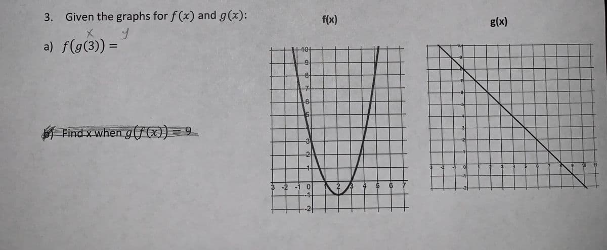 3. Given the graphs for f (x) and g(x):
f(x)
g(x)
a) f(g(3)) =
%3D
10+
-7-
Find xwhen g(f(x)) = 9
-2-
-
3 -2 -1 0
-1-
%24
2.
