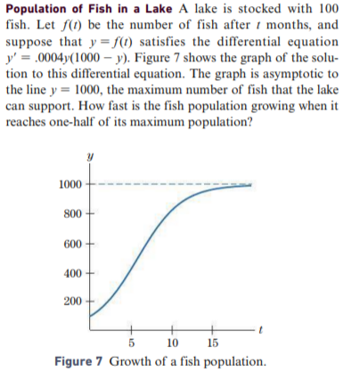 Population of Fish in a Lake A lake is stocked with 100
fish. Let f(1) be the number of fish after i months, and
suppose that y = f(1) satisfies the differential equation
y' = .0004y(1000 – y). Figure 7 shows the graph of the solu-
tion to this differential equation. The graph is asymptotic to
the line y = 1000, the maximum number of fish that the lake
can support. How fast is the fish population growing when it
reaches one-half of its maximum population?
1000
800
600
400
200
10
15
Figure 7 Growth of a fish population.
