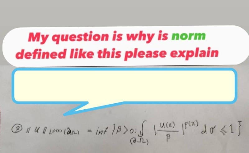 My question is why is norm
defined like this please explain
3 | U || L (20) = inf (B>0:√ [u(x) [P(x) do <1}
(2-2)
P