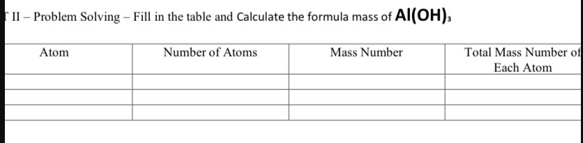 II - Problem Solving – Fill in the table and Calculate the formula mass of Al(OH),
Atom
Number of Atoms
Mass Number
Total Mass Number of
Each Atom
