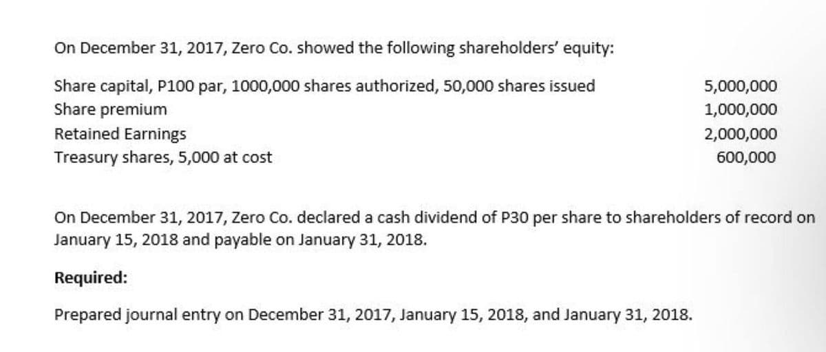 On December 31, 2017, Zero Co. showed the following shareholders' equity:
Share capital, P100 par, 1000,000 shares authorized, 50,000 shares issued
Share premium
Retained Earnings
Treasury shares, 5,000 at cost
5,000,000
1,000,000
2,000,000
600,000
On December 31, 2017, Zero Co. declared a cash dividend of P30 per share to shareholders of record on
January 15, 2018 and payable on January 31, 2018.
Required:
Prepared journal entry on December 31, 2017, January 15, 2018, and January 31, 2018.