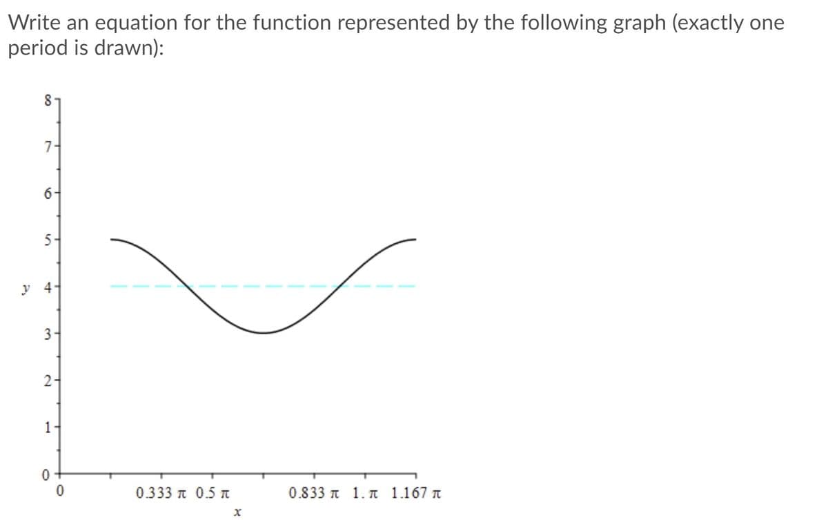 Write an equation for the function represented by the following graph (exactly one
period is drawn):
7-
6-
5-
y 4-
3-
0.333 π 0.5 π
0.833 π 1.π 1.167 π
2.
1.
