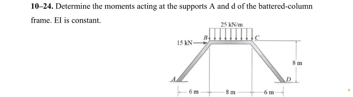 10–24. Determine the moments acting at the supports A and d of the battered-column
frame. EI is constant.
25 kN/m
B
15 kN
8 m
6 m
8 m
6 m
