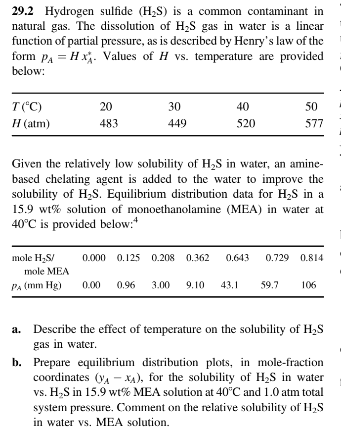 29.2 Hydrogen sulfide (H₂S) is a common contaminant in
natural gas. The dissolution of H₂S gas in water is a linear
function of partial pressure, as is described by Henry's law of the
form PA = H x. Values of H vs. temperature are provided
below:
T (°C)
H (atm)
mole H₂S/
mole MEA
20
483
PA (mm Hg)
30
449
Given the relatively low solubility of H₂S in water, an amine-
based chelating agent is added to the water to improve the
solubility of H₂S. Equilibrium distribution data for H₂S in a
15.9 wt% solution of monoethanolamine (MEA) in water at
40°C is provided below:
40
520
50
577
0.000 0.125 0.208 0.362 0.643 0.729 0.814
0.00 0.96 3.00 9.10 43.1 59.7 106
Describe the effect of temperature on the solubility of H₂S
gas in water.
b. Prepare equilibrium distribution plots, in mole-fraction
coordinates (y₁ -— XÃ), for the solubility of H₂S in water
vs. H₂S in 15.9 wt% MEA solution at 40°C and 1.0 atm total
system pressure. Comment on the relative solubility of H₂S
in water vs. MEA solution.