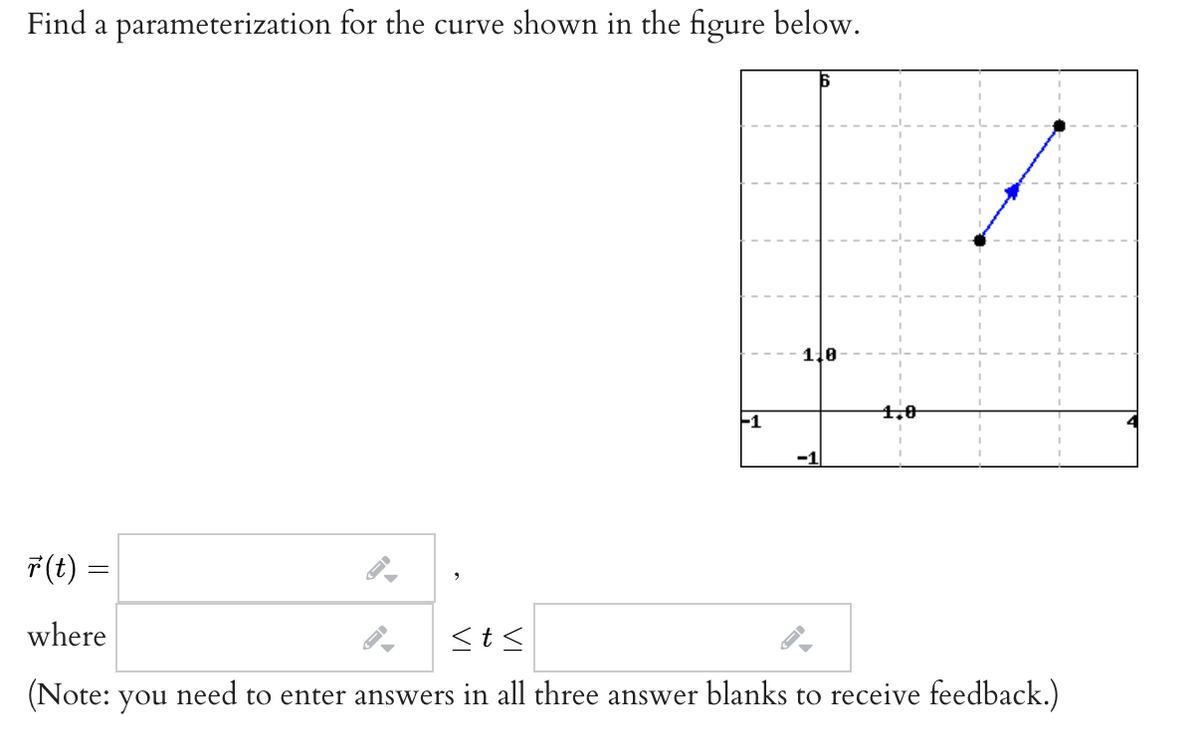 Find a parameterization for the curve shown in the figure below.
4,0
F1
F(t) =
where
くtく
(Note: you need to enter answers in all three answer blanks to receive feedback.)
