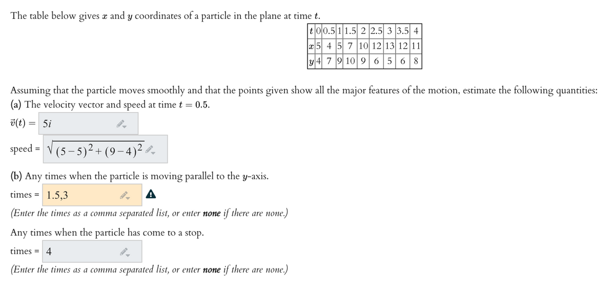 The table below gives æ and y coordinates of a particle in the plane at time t.
t00.511.5 2 2.5 3 3.5 4
x5 4 5 7 |10 12 13 12 11
y4 7 9 10 965 6 8
Assuming that the particle
(a) The velocity vector and speed at time t = 0.5.
moves smoothly and that the points given show all the major features of the motion, estimate the following quantities:
5(t):
5i
speed = V (5 – 5)2+ (9-4)² &
(b) Any times when the particle is moving parallel to the y-axis.
times = 1.5,3
(Enter the times as a comma separated list, or enter none if there are none.)
Any times when the particle has come to a stop.
times = 4
(Enter the times as a comma separated list, or enter none if there are none.)
