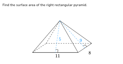 Find the surface area of the right rectangular pyramid.
11
8