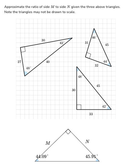 Approximate the ratio of side M to side N given the three above triangles.
Note the triangles may not be drawn to scale.
27
48-
30
40
M
44.09
42
30
48°
31
46
33
N
32
45
45.91°
45
44°
42
