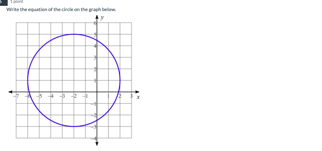 1 point
Write the equation of the circle on the graph below.
y
-5 -4 -3 -2 -1
X