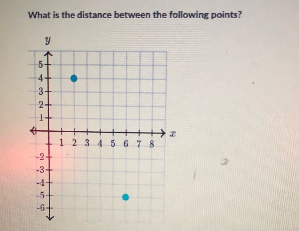 What is the distance between the following points?
3+
2+
+> ェ
1 2 3 4 567 8
-2+
-3+
-4+
-5+
-6-
543 21
