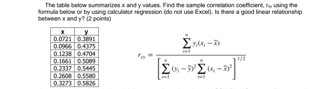 The table below summarizes x and y values. Find the sample correlation coefficient, rxy using the
formula below or by using calculator regression (do not use Excel). Is there a good linear relationship
between x and y? (2 points)
y
0.0721 | 0.3891
0.0966 0.4375
0.1238 0.4704
0.1661 | 0.5089
0.2337 0.5445
0.2608 0.5580
i=1
1/2
i=1
i=1
0.3273 0.5826
