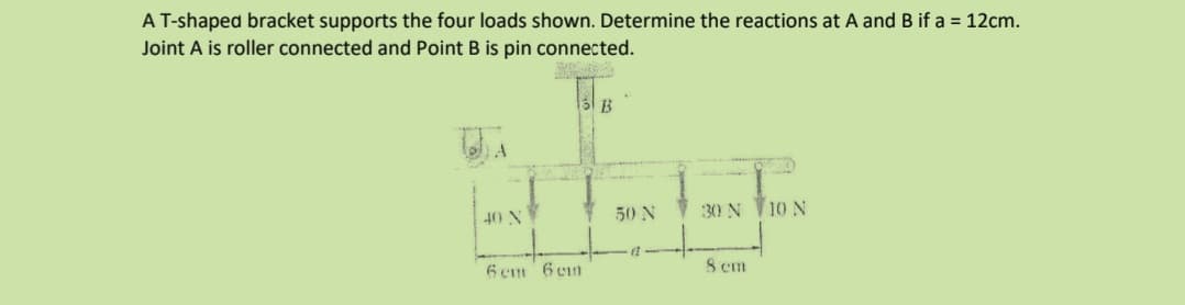 A T-shaped bracket supports the four loads shown. Determine the reactions at A and B if a = 12cm.
Joint A is roller connected and Point B is pin connected.
50 N
30 N 10 N
40 N
-
6 em 6 em
8 cm
