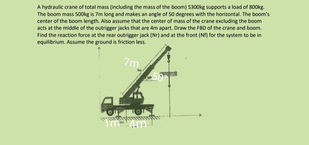 A hydraulic crane of total mass (including the mass of the boom) 5300kg supports a load of 800kg.
The boom mass 500kg is 7m long and makes an angle of 50 degrees with the horizontal. The boom's
center of the boom length. Also assume that the center of mass of the crane excluding the boom
acts at the middle of the outrigger jacks that are 4m apart. Draw the FBD of the crane and boom.
Find the reaction force at the rear outrigger jack (Nr) and at the front (Nf) for the system to be in
equilibrium. Assume the ground is friction less.
7m
7m
50
