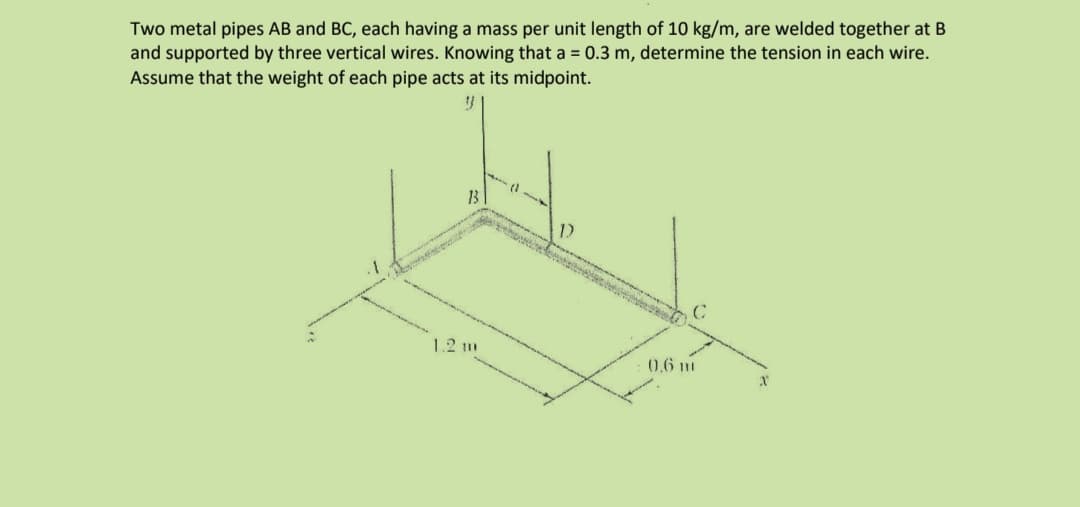 Two metal pipes AB and BC, each having a mass per unit length of 10 kg/m, are welded together at B
and supported by three vertical wires. Knowing that a = 0.3 m, determine the tension in each wire.
Assume that the weight of each pipe acts at its midpoint.
13
1)
1.2
0.6 m
