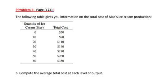 PProblem 3-Page (174):
The following table gives you information on the total cost of Mac's ice cream production:
Quantity of Ice
Cream (liter)
0
10
20
30
40
50
60
Total Cost
$50
$90
$110
$140
$190
$260
$350
b. Compute the average total cost at each level of output.