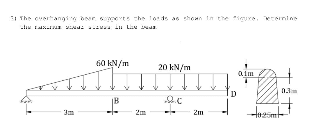 3) The overhanging beam supports the loads as shown in the figure. Determine
the maximum shear stress in the beam
60 kN/m
20 kN/m
0.1m
0.3m
B
.C
3m
2m
2m
D
0.25m