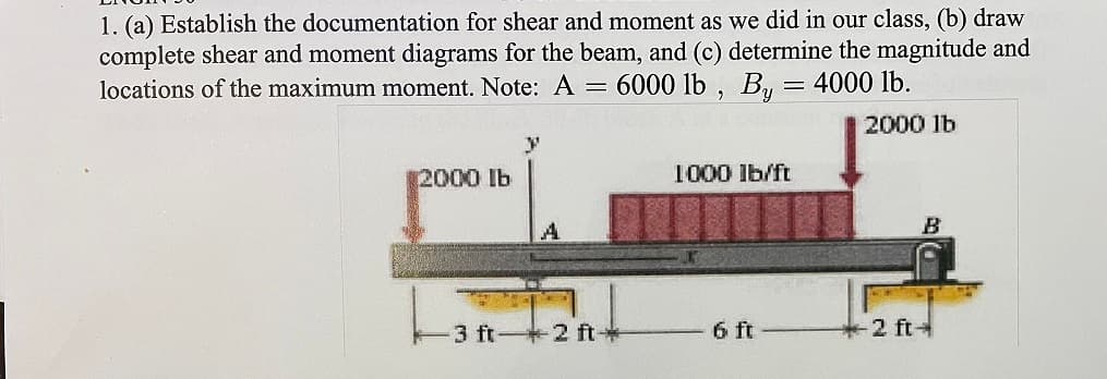 1. (a) Establish the documentation for shear and moment as we did in our class, (b) draw
complete shear and moment diagrams for the beam, and (c) determine the magnitude and
locations of the maximum moment. Note: A = 6000 lb, By = 4000 lb.
2000 lb
2000 lb
Y
A
3 ft-2 ft+
1000 lb/ft
6 ft
B
-2 ft-