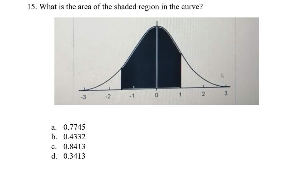 15. What is the area of the shaded region in the curve?
-3
-2
-1
2
a. 0.7745
b. 0.4332
c. 0.8413
d. 0.3413
3.
