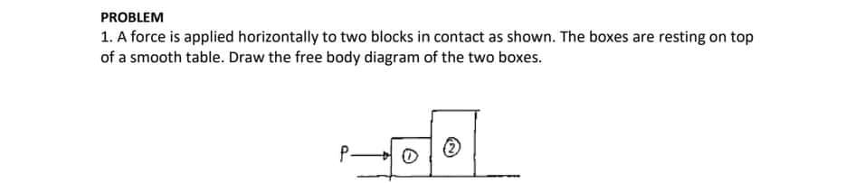 PROBLEM
1. A force is applied horizontally to two blocks in contact as shown. The boxes are resting on top
of a smooth table. Draw the free body diagram of the two boxes.
