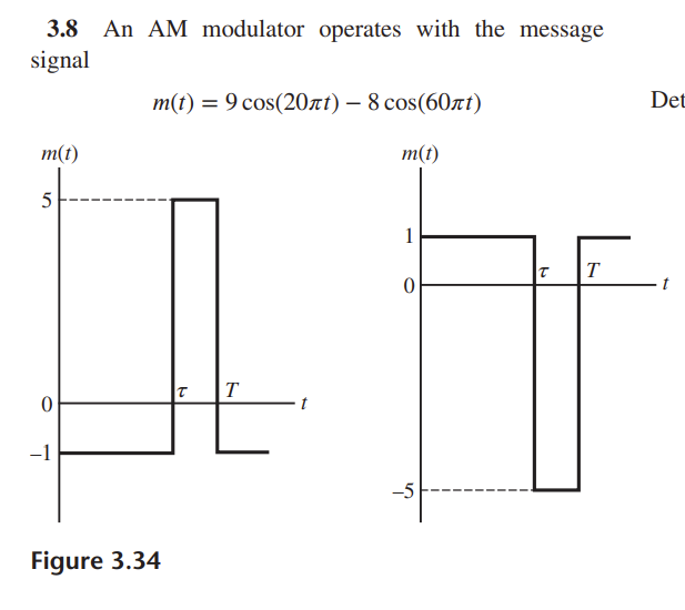 3.8 An AM modulator operates with the message
signal
m(t)
5
0
L
-1
m(t) = 9 cos(20лt) - 8 cos(60лt)
m(t)
Figure 3.34
T T
1
-5
T T
Det