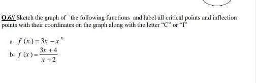 Q.6// Sketch the graph of the following functions and label all critical points and inflection
points with their coordinates on the graph along with the letter "C" or "T"
a- f (x) = 3x -x
3
3x +4
b- f (x) =
x +2

