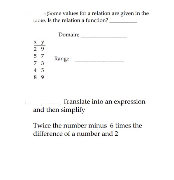 s]Some values for a relation are given in the
table. Is the relation a function?
Domain:
xy
2 9
5 7
73
4 5
89
Range:
Translate into an expression
and then simplify
Twice the number minus 6 times the
difference of a number and 2
