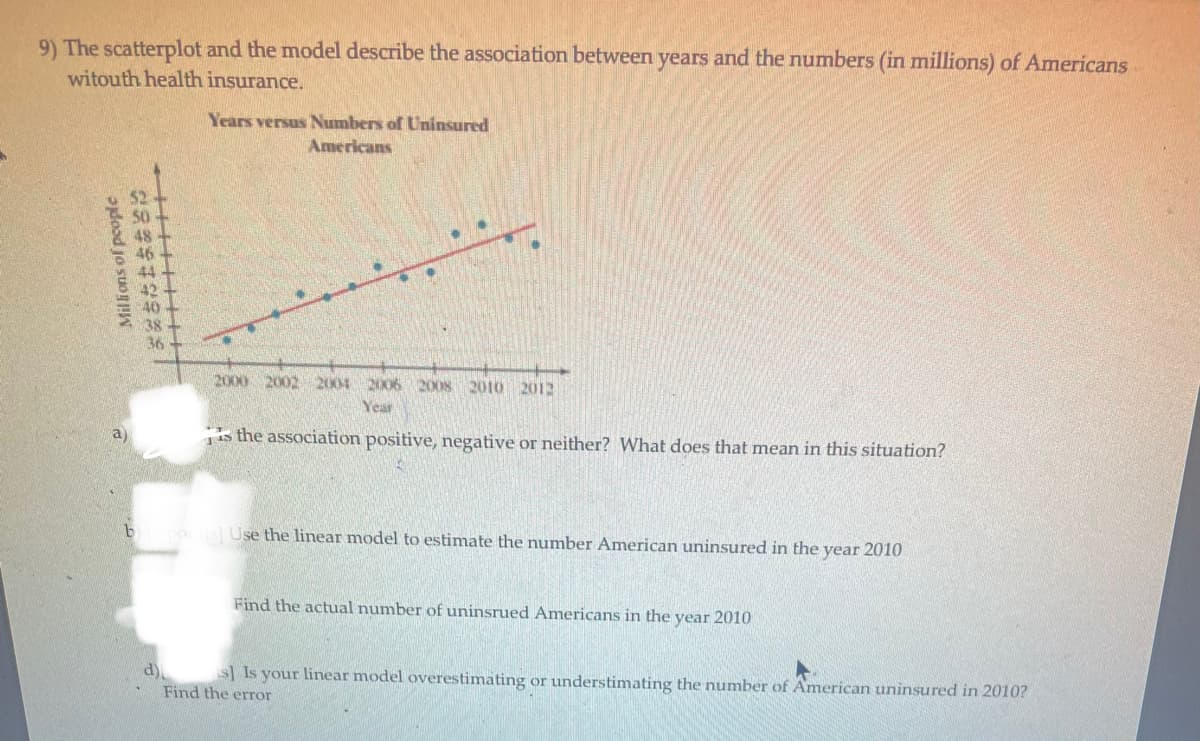 9) The scatterplot and the model describe the association between years and the numbers (in millions) of Americans
witouth health insurance.
Years versus Numbers of Uninsured
Americans
52
48
44
42
40
38
36
2000 2002 2004 2006 2008 2010 2012
Year
11s the association positive, negative or neither? What does that mean in this situation?
os Use the linear model to estimate the number American uninsured in the year 2010
Find the actual number of uninsrued Americans in the year 2010
d)
s Is your linear model overestimating or understimating the number of American uninsured in 2010?
Find the error
Milions of people
