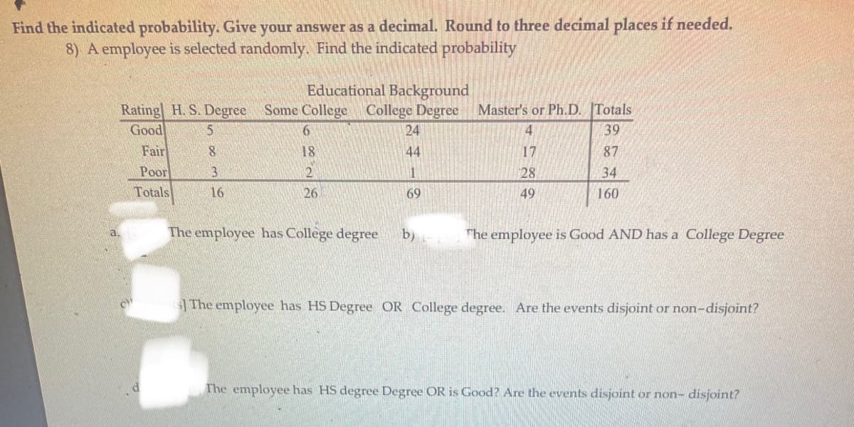 Find the indicated probability. Give your answer as a decimal. Round to three decimal places if needed.
8) A employee is selected randomly. Find the indicated probability
Educational Background
Some College College Degree Master's or Ph.D. Totals
Rating H. S. Degree
Good
9.
24
4
39
Fair
18
44
17
87
Poor
Totals
28
34
16
26
69
49
160
The employee has College degree
b)
The employee is Good AND has a College Degree
The employee has HS Degree OR College degree. Are the events disjoint or non-disjoint?
The employee has HS degree Degree OR is Good? Are the events disjoint or non- disjoint?
