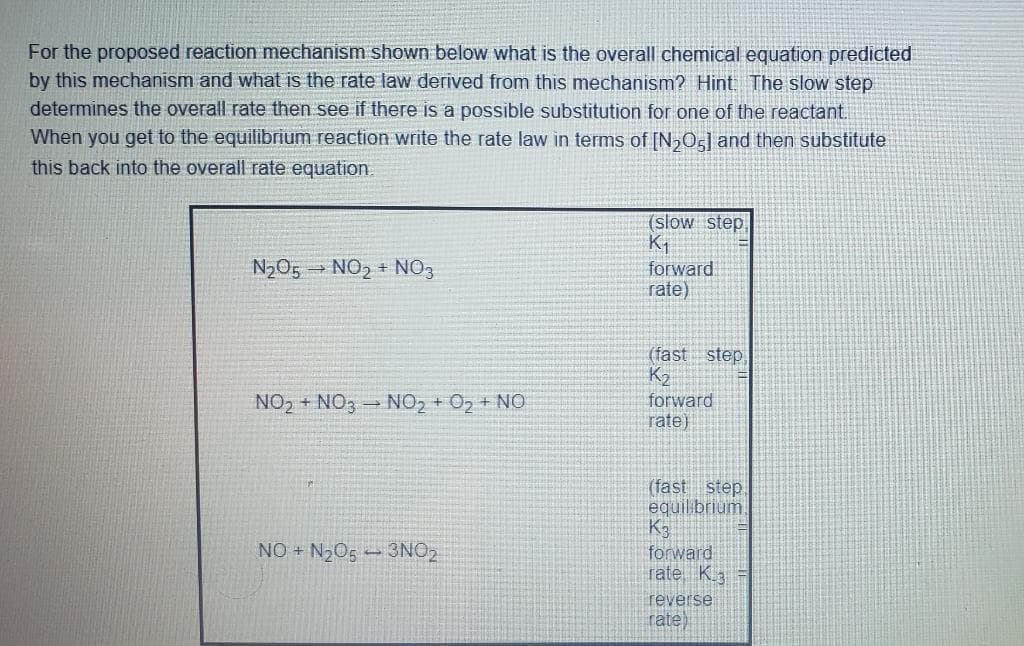 For the proposed reaction mechanism shown below what is the overall chemical equation predicted
by this mechanism and what is the rate law derived from this mechanism? Hint The slow step
determines the overall rate then see if there is a possible substitution for one of the reactant.
When you get to the equilibrium reaction write the rate law in terms of [N,Og] and then substitute
this back into the overall rate equation.
(slow step
N205
NO2 + NO3
forward
rate)
(fast step
NO2 + NO3 - NO, + 0, + NO
forward
rate)
(fast step
equil.brium.
K3
forward
rate K3
NO + N2O5
3NO2
reverse
rate)
