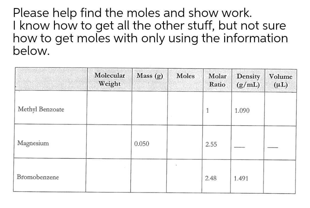 Please help find the moles and show work.
I know how to get all the other stuff, but not sure
how to get moles with only using the information
below.
Molecular
Mass (g)
Moles
Molar
Density Volume
Weight
Ratio
(g/mL)
(µL)
Methyl Benzoate
1
1.090
Magnesium
0.050
2.55
-
Bromobenzene
2.48
1.491

