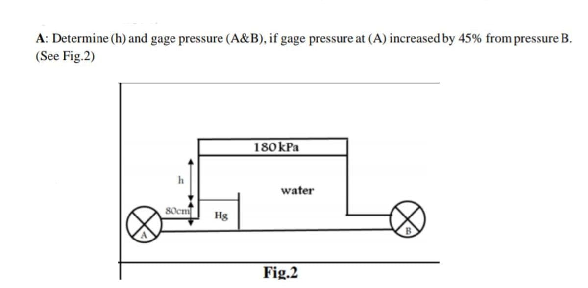 A: Determine (h) and gage pressure (A&B), if gage pressure at (A) increased by 45% from pressure B.
(See Fig.2)
180kPa
h
water
80cm
Hg
Fig.2
