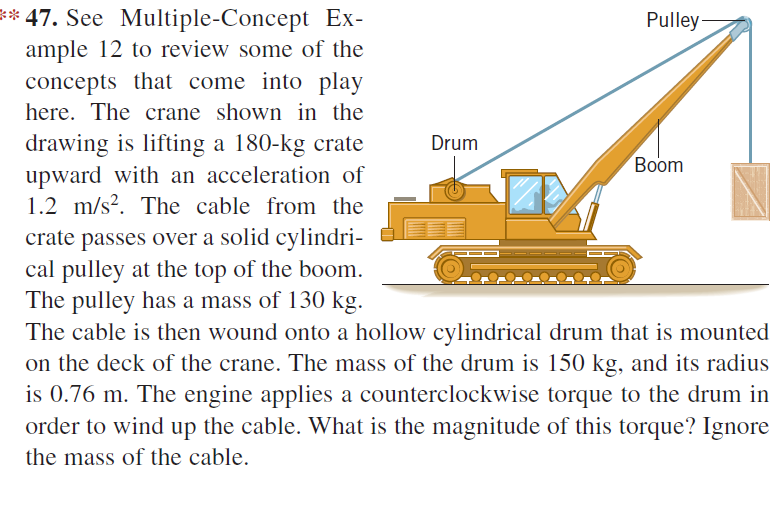 * 47. See Multiple-Concept Ex-
ample 12 to review some of the
concepts that come into play
Pulley
here. The crane shown in the
drawing is lifting a 180-kg crate
upward with an acceleration of
1.2 m/s?. The cable from the
Drum
Вoom
crate passes over a solid cylindri-
cal pulley at the top of the boom.
The pulley has a mass of 130 kg.
The cable is then wound onto a hollow cylindrical drum that is mounted
on the deck of the crane. The mass of the drum is 150 kg, and its radius
is 0.76 m. The engine applies a counterclockwise torque to the drum in
order to wind up the cable. What is the magnitude of this torque? Ignore
the mass of the cable.

