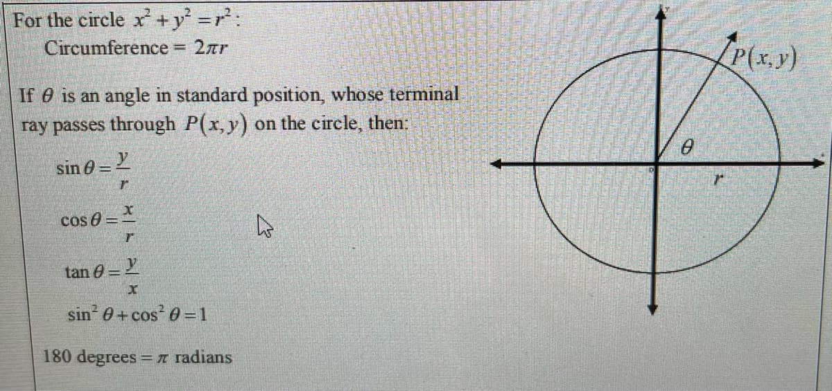 For the circle x +y =r:
Circumference = 2ar
P(x.y)
If 0 is an angle in standard position, whose terminal
ray passes through P(x, y) on the circle, then:
sin e = Y
cos e =
tan 0 – L
sin 0+ cos 0 =1
180 degrees = I radians
