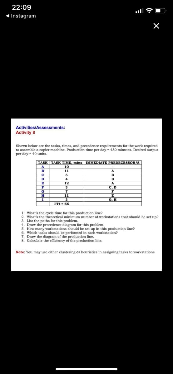 22:09
1 Instagram
Activities/Assessments:
Activity 8
Shown below are the tasks, times, and precedence requirements for the work required
to assemble a copier machine. Production time per day = 480 minutes. Desired output
per day - 40 units.
TASK TASK TIME, mins
IMMEDIATE PREDECESSOR/S
10
B
11
A
B
B
D
4
E
12
A
F
3
C, D
G
7
F
н
11
3
E
G, H
ΣΤt - 6ε
1. What's the cycle time for this production line?
2. What's the theoretical minimum number of workstations that should be set up?
3. List the paths for this problem.
4. Draw the precedence diagram for this problem.
5. How many workstations should be set up in this production line?
6. Which tasks should be performed in each workstation?
7. Draw the diagram of the production line.
8. Calculate the efficiency of the production line.
Note: You may use either clustering or heuristics in assigning tasks to workstations
